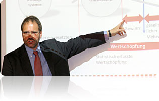 Prof. Schellenberg erläutert den "Social Return on Investment" des St. Josefshauses Herten